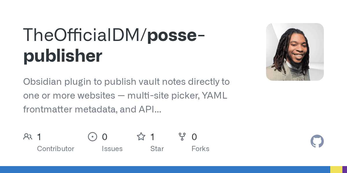 Screenshot-style social preview of the POSSE Publisher GitHub repository for the Obsidian plugin project